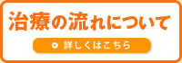 治療の流れについて